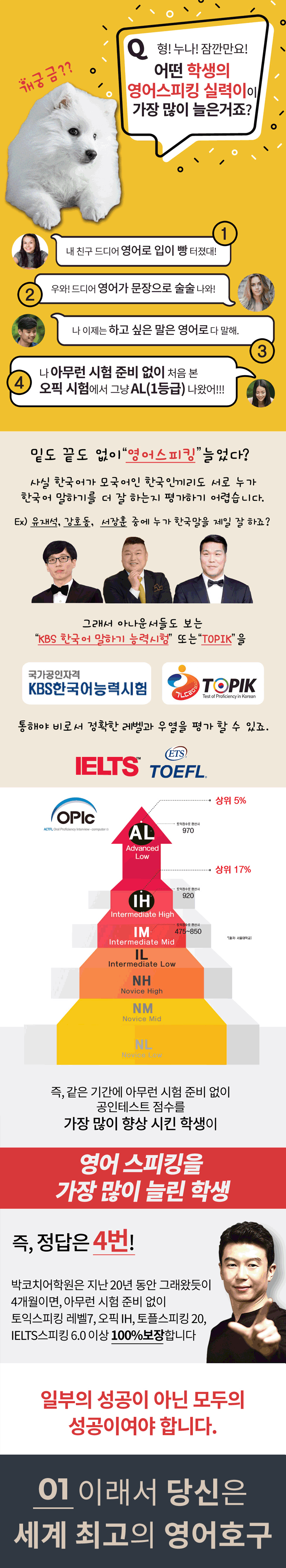 가장 좋은 스피킹 학원